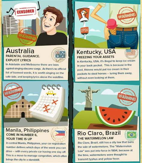 interesting laws around the world.